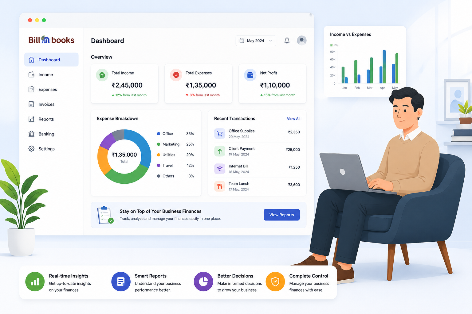 Automated Invoicing