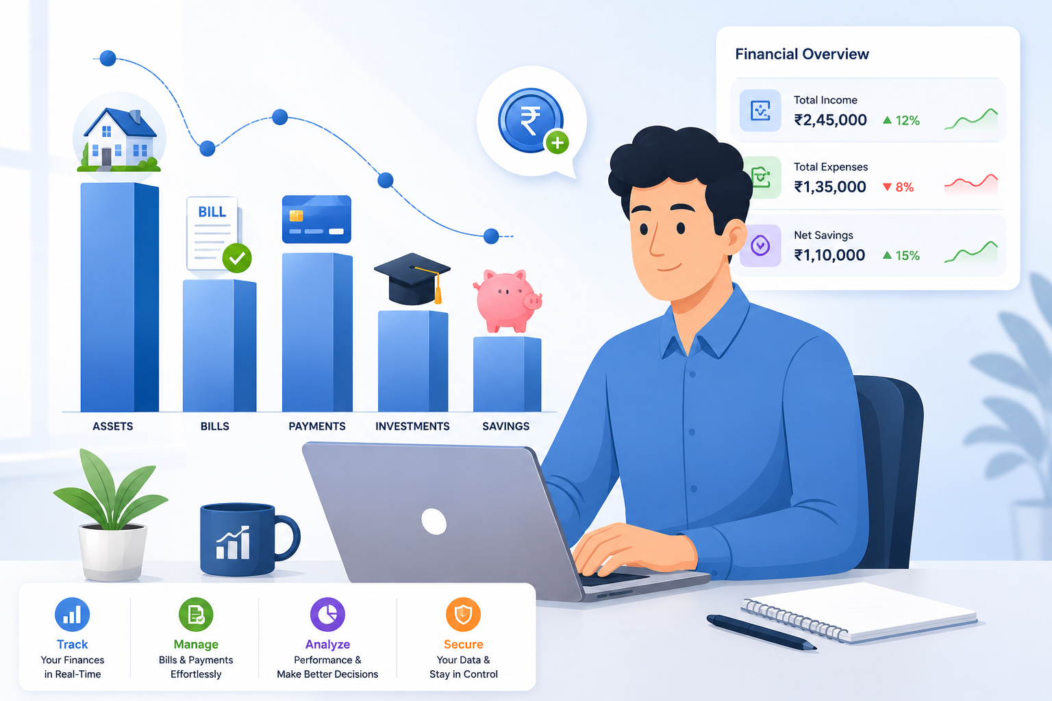 Automated Invoicing